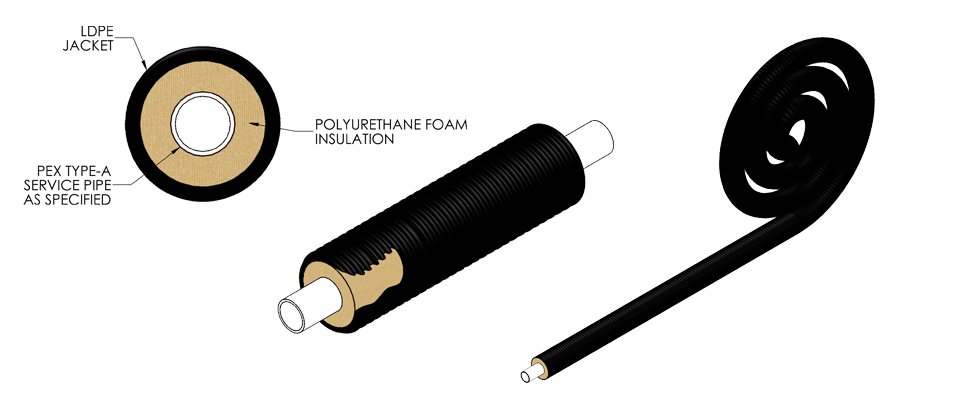 Tricon Insulated Pex - View  1